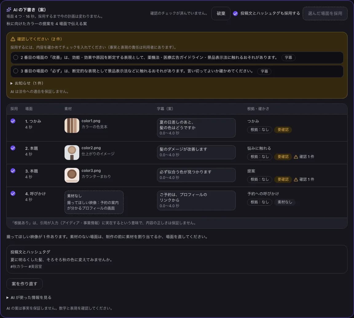 美容室の例の、AI の下書きの画面。「確認してください（2 件）」の欄に、「改善」と「必ず」の言い切りへの警告が 2 件出ていて、場面ごとの字幕の案が表の形で並ぶ