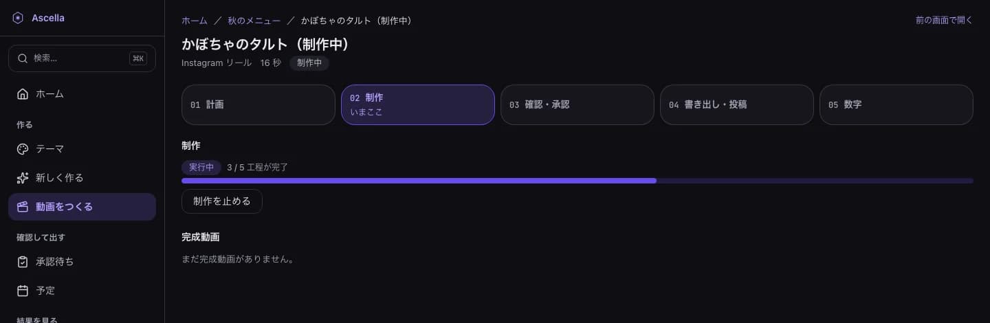 動画の制作の画面。「制作」の工程が今ここで、制作の進み具合のバーが表示されている